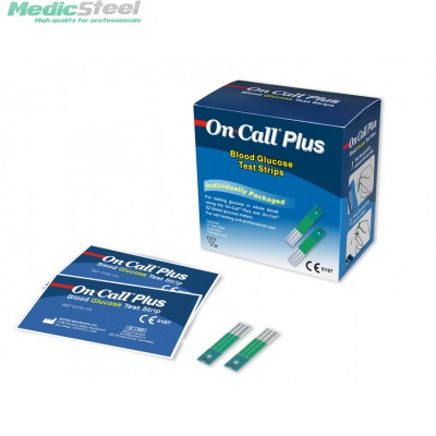 Glucose strips