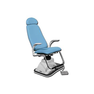 Euroclinic stoelen en meubelen