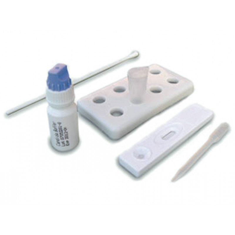 CANDIDA TEST professional