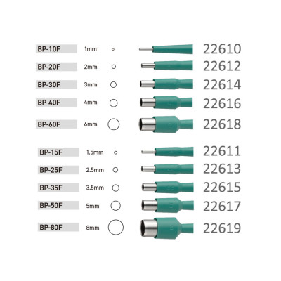 BIOPSY PUNCHES - Box of 20 Pcs