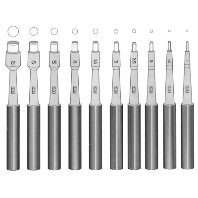 BIOPSY PUNCHES