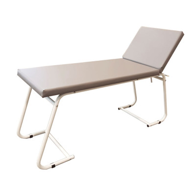 Onderzoeksbank budget