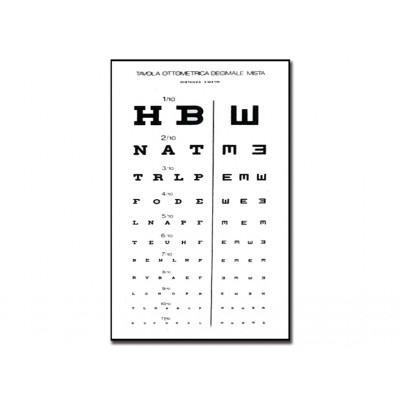 MIXED DECIMAL OPTOMETRIC CHART 