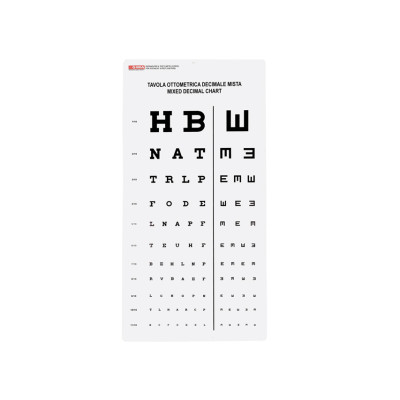 MIXED DECIMAL OPTOMETRIC CHART - 3 m - 28x56 cm