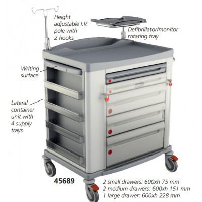 KS EMERGENCY TROLLEY - standard