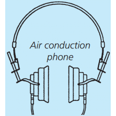 AIR CONDUCTION PHONE TDH39 spare