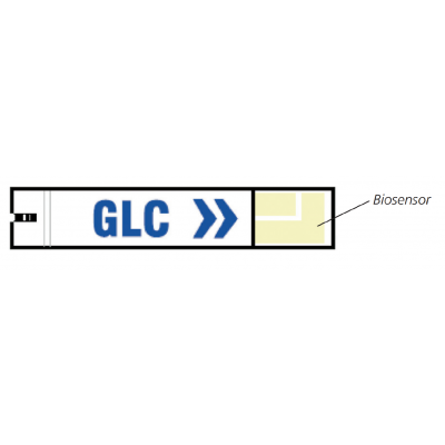 MULTICARE IN™ GLUCOSE CONTROL SOLUTION